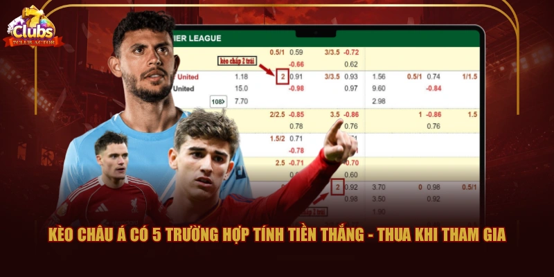 Kèo Châu Á có 5 trường hợp tính tiền thắng - thua khi tham gia 